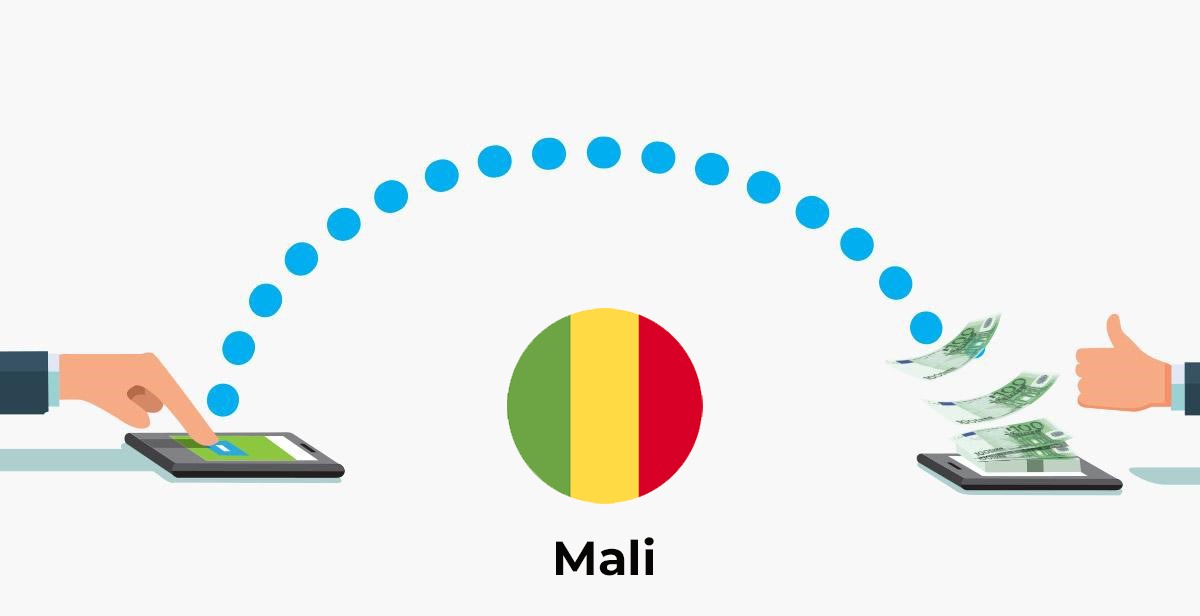 Vous désirez effectuer des achats depuis le Mali? Voici les méthodes de paiement disponibles pour vous
